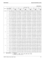 Предварительный просмотр 46 страницы Daikin RWEYQ-P Engineering Data