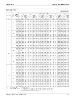 Предварительный просмотр 50 страницы Daikin RWEYQ-P Engineering Data