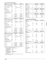 Preview for 9 page of Daikin RWEYQ144PTJU Installation Manual