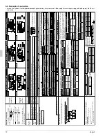 Preview for 18 page of Daikin RWEYQ144PTJU Installation Manual