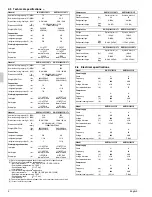 Preview for 10 page of Daikin RWEYQ72PCYD Installation Manual