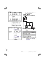 Preview for 16 page of Daikin RWEYQ8T9Y1B Installer And User Manual