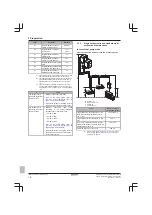 Предварительный просмотр 16 страницы Daikin RWEYQ8T9Y1B Installer And User Manual