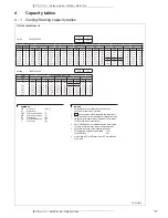 Preview for 13 page of Daikin RX-GV Technical Data Manual