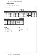 Предварительный просмотр 15 страницы Daikin RX-GV Technical Data Manual