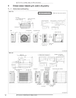 Preview for 16 page of Daikin RX-GV Technical Data Manual