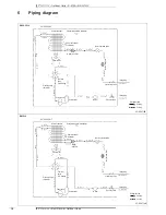 Preview for 20 page of Daikin RX-GV Technical Data Manual