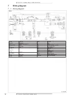 Preview for 24 page of Daikin RX-GV Technical Data Manual