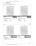 Предварительный просмотр 27 страницы Daikin RX-GV Technical Data Manual