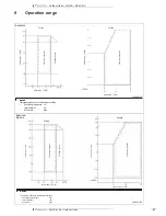 Preview for 29 page of Daikin RX-GV Technical Data Manual