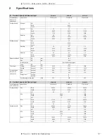 Предварительный просмотр 5 страницы Daikin RX-JV Technical Data Manual