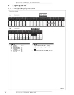 Preview for 12 page of Daikin RX-JV Technical Data Manual