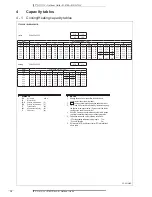 Предварительный просмотр 14 страницы Daikin RX-JV Technical Data Manual