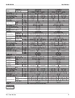 Preview for 27 page of Daikin RX-W Series Service Manual