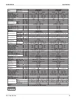 Предварительный просмотр 29 страницы Daikin RX-W Series Service Manual