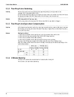 Предварительный просмотр 88 страницы Daikin RX-W Series Service Manual