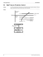 Preview for 92 page of Daikin RX-W Series Service Manual