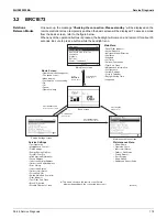 Предварительный просмотр 125 страницы Daikin RX-W Series Service Manual