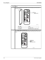 Preview for 130 page of Daikin RX-W Series Service Manual