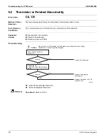 Предварительный просмотр 138 страницы Daikin RX-W Series Service Manual