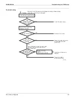 Preview for 141 page of Daikin RX-W Series Service Manual