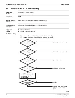 Preview for 152 page of Daikin RX-W Series Service Manual