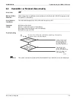 Предварительный просмотр 153 страницы Daikin RX-W Series Service Manual