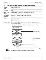 Предварительный просмотр 155 страницы Daikin RX-W Series Service Manual