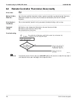 Предварительный просмотр 156 страницы Daikin RX-W Series Service Manual