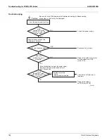 Предварительный просмотр 158 страницы Daikin RX-W Series Service Manual