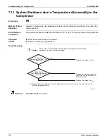 Предварительный просмотр 182 страницы Daikin RX-W Series Service Manual