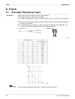 Предварительный просмотр 196 страницы Daikin RX-W Series Service Manual