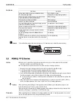 Preview for 215 page of Daikin RX-W Series Service Manual