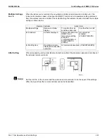 Предварительный просмотр 231 страницы Daikin RX-W Series Service Manual