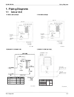 Предварительный просмотр 237 страницы Daikin RX-W Series Service Manual