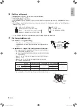 Preview for 9 page of Daikin RX09QMVJU Installation Manual