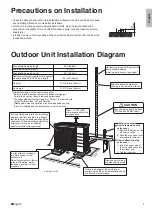 Preview for 5 page of Daikin RX09RMVJU9A Installation Manual