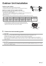 Preview for 8 page of Daikin RX09RMVJU9A Installation Manual