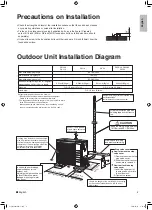 Preview for 5 page of Daikin RX15WMVJU9 Installation Manual