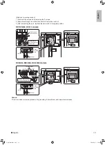 Preview for 11 page of Daikin RX15WMVJU9 Installation Manual