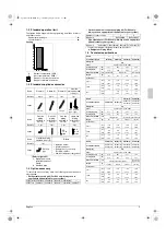 Preview for 7 page of Daikin RX5MY1 Installation Manual