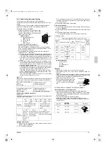 Preview for 15 page of Daikin RX5MY1 Installation Manual