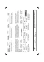 Preview for 2 page of Daikin RXA20A2V1B Installation Manual