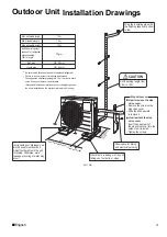 Предварительный просмотр 5 страницы Daikin RXB-C Installation Manual