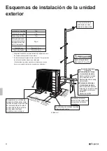 Предварительный просмотр 54 страницы Daikin RXB20C5V1B9 Installation Manual