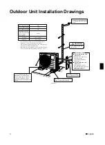 Предварительный просмотр 4 страницы Daikin RXB25B5V1 Installation Manual