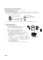 Preview for 20 page of Daikin RXB25B5V1 Installation Manual