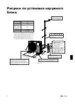 Preview for 28 page of Daikin RXB25B5V1 Installation Manual