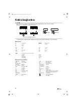 Preview for 36 page of Daikin RXB25B6V1 Installation Manual