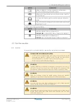 Предварительный просмотр 7 страницы Daikin RXF25E5V1B Installer'S Reference Manual